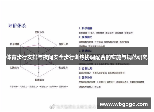 体育步行安排与夜间安全步行训练协调配合的实施与规范研究